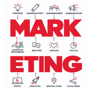 Marketinggrafik mit Leistungen